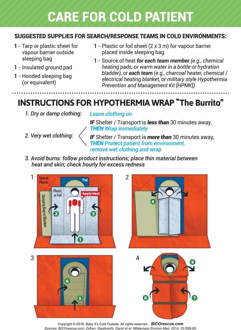 Hypothermia 2