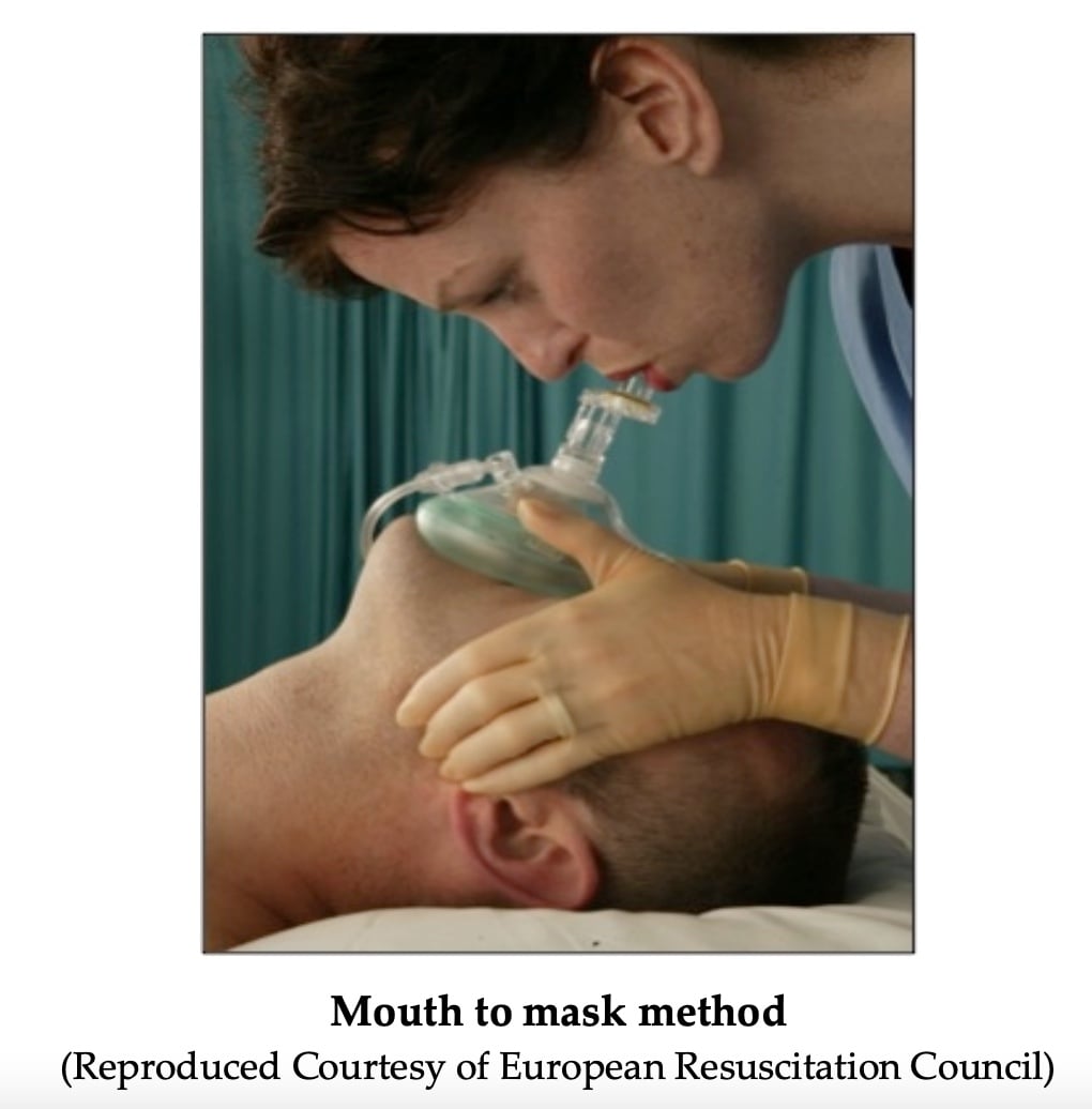 The mouth to mask method