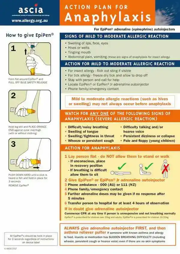Anaphylaxis Management