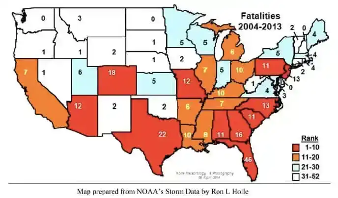 Figure 2: Lightning fatalities by state, 2004-2013